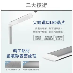 ⭐詢問有優惠 Panasonic 國際牌 無藍光 LED P系列三色 HH-LT0612P09 檯燈 護眼 桌燈 調光