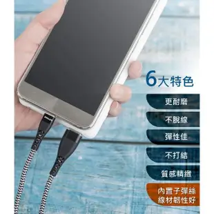 【Philips 飛利浦】32W PD/QC三孔快充充電器 typeC/USB+USB to Type-C手機快充傳輸線 125cm(iPhone15適用)