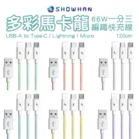 在飛比找momo購物網優惠-【SHOWHAN】66W USB-A to 一分三快充線-1