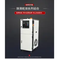 在飛比找蝦皮購物優惠-【此金額為定金】除濕機 工業 塑料 分子篩 蜂巢 轉輪 