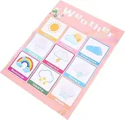 COHEALI Educational English Numbers Chart Interactive Hanging Poster for Kids Random Color