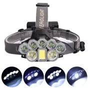 BIKIGHT LED Rechargeable Headlamp Super Bright LED 6 Modes Waterproof Lightweight Headlamp for Camping Outdoor Sports