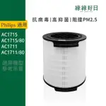 【HAVE GREEN DAYS 綠綠好日】適用PHILIPS 飛利浦 AC1715 AC1711 白小奈空氣清淨機(複合式抗菌濾網)