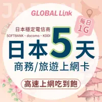 在飛比找momo購物網優惠-【GLOBAL LINK 全球通】日本5天上網卡 5日5GB