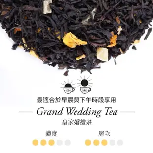 【TWG Tea】純棉茶包迷你茶罐雙享禮物組(皇家婚禮茶 15包/盒+迷你茶罐口味任選20g/罐)