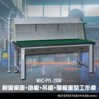 在飛比找樂天市場購物網優惠-【辦公嚴選】大富WHC-PYL-210N 耐磨桌面-掛板-吊