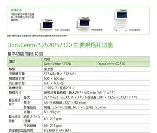 富士全錄 Fuji Xerox DocuCentre S2520 A3黑白多功能複合機 影印 列印 傳真 彩掃（下單前請詢問庫存）