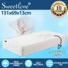 Baby Crib Cot Mattress Toddler Bed Bonnell Spring Foam PEVA Fabric Mattresses