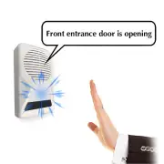 Touchless Access Control Voice-audible Annunciator Business Security Alarm Alert