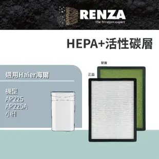 【RENZA】適用Haier 海爾 小H AP225 AP225A AP225B 空氣清淨機(2合1HEPA+活性碳濾網 濾芯)