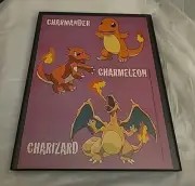 Charmander Charizard Pokémon Faces Magazine Print Ad Framed 2000 8.5X11