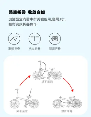 BIKEDNA MG1 20吋52T CNC大盤 8速SHIMANO城市通勤折疊自行車便捷換檔超輕 (8.9折)