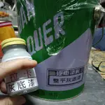 【三雄油漆 附小平刷 】汽車級整平灰底漆 二度/中度底漆 汽車級 100ML*1瓶