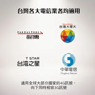 TP-Link M7200 4G行動網路 wifi分享器 出國神器 無線網路 分享器 插SIM卡 路由器 支援多款電信