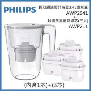 飛利浦 PHILIPS AWP2941 長效超濾帶計時器3.4L濾水壺-白(內含1芯) 搭 濾芯(三入)AWP211