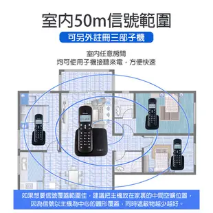 PHILIPS 飛利浦 DCTG1861B/96 數位電話 無線電話 中文顯示電話 老人 音量大電話 蝦皮直送 現貨