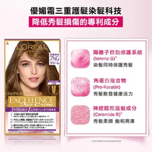 【LOREAL Paris 巴黎萊雅】優媚霜三重護髮雙管染髮霜★日本超夯新色