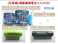 在飛比找Yahoo!奇摩拍賣優惠-[芸庭樹] Coolook Soshine 充電器.3.2V