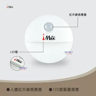 ※ 欣洋電子 ※ iMAX LED 自動感應燈 (CH-SEN04) /感應器/距離感應/自動感應/電池式/小夜燈