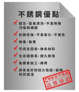 【辰裕不銹鋼】不鏽鋼烤肉架 營業用烤肉爐 烤肉爐 碳烤架 碳烤爐 烤麵包 BBQ 鐵板燒 中秋節 露營 不銹鋼 訂做