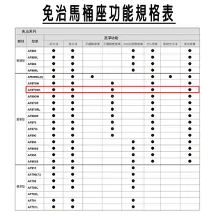 【HCG 和成】暖烘型免治沖洗馬桶座 AF870WL (47cm) 不含安裝