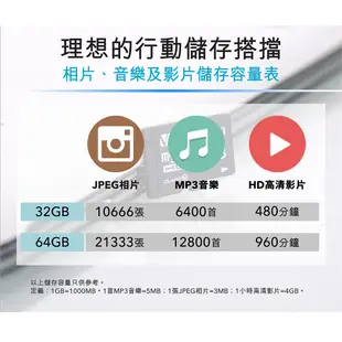 【Verbatim 威寶】Premium MicroSDHC 32GB C10 V10 UHS-I U1記憶卡