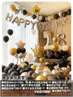 氣球派對 生日氣球 生日氣球 網紅生日快樂氣球派對18歲成人禮女孩男孩場景布置裝飾用品背景牆『CYD22405』