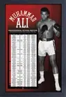 MUHAMMAD ALI PRO BOXING RECORD 13x19 FRAMED GELCOAT POSTER GREATEST WORLD CHAMP!