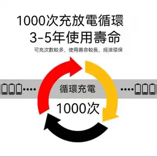 【沐鯉五金】日本原裝 21700電池 松下4800mah 國際牌電池 松下電池 手電筒電池 18650電池 行動電源