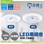 亮博士 LED風扇燈 單向 萬向 30W三段壁切 E27燈座 小坪數 省電節能 三段壁切 無藍光 燈扇合一 全電壓 白光