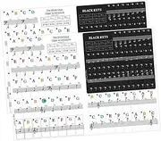 GOOHOCHY Piano Stickers for Keys 88/61/54/49 Key Electronic Keyboard Decals Piano Decals for Beginners