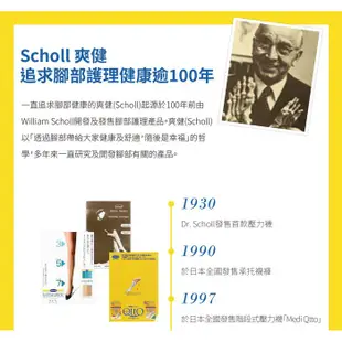 爽健Scholl-絲絨柔滑電動去硬皮機滾輪輔充裝(2入/盒)