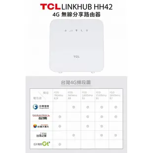 TCL HH42 (4G-LTE/WiFi) 無線分享路由器/行動/寬頻二合一路由器/可外接電話機 ee7-1