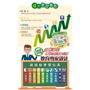 LeapFrog 跳跳蛙 木質動物拼圖