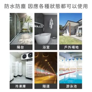 【亮博士】10入 LED 10W 橢圓形 防水防塵 吸頂燈 壁燈(1-2坪 浴室 陽台 戶外)