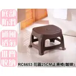 【特品屋】滿千免運 台灣製 RC6652 花園25CM止滑椅(紅) 備用椅 塑膠椅 輕便椅 海灘椅 涼椅 板凳