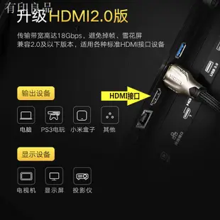 【現貨】HDMI線 工程線❃﹊▪hdmi工程線電腦顯示器連接線監控電視投影儀點歌機PS4數據高清線