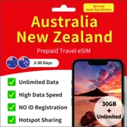 [ eSIM ] Australia New Zealand eSIM Unlimited Data Package✨Same-Day Delivery✨