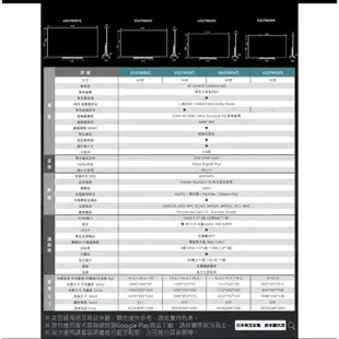 TOSHIBA東芝65吋 4K UHD智慧聯網液晶電視機65U7900VS少用且原盒還在 已過保固到2023年3月