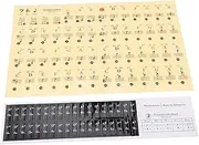 Abaodam Piano Keyboard Decal 88-Key Set Creative Stickers for Piano Learning Material