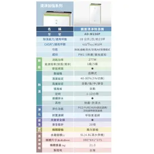 【聲寶】18公升PICO PURE清淨除濕機 AD-W236P (9.2折)