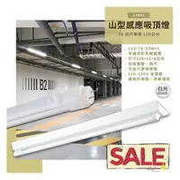 在飛比找PChome商店街優惠-台灣現貨實體店面【阿倫燈具】(PL3401)LED-18W半