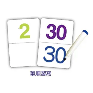 【兒童益智教具－N次寫】 4 in 1學習卡．三大主題套組 （123數字、ABC字母、ㄅㄆㄇ注音）【金石堂】