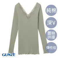 在飛比找momo購物網優惠-【Gunze 郡是】純棉羅紋V領8分袖衛生衣-綠(TC544