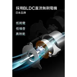 強強滾-風扇14吋 威技 日本DC變頻馬達電風扇 DC直流馬達風扇 節能省電DC電風扇