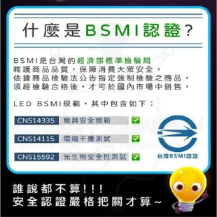 【台灣CNS認證 台灣製造】3入 LED山型燈具 單管 4尺 LED 燈管 雙端入電(白光/中性光/黃光)