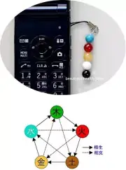 JAPAN YIN YANG FIVE ELEMENTS STONE PHONE-OTHERS STRAP HOWLITE/JASPER/AGATE/ONIX