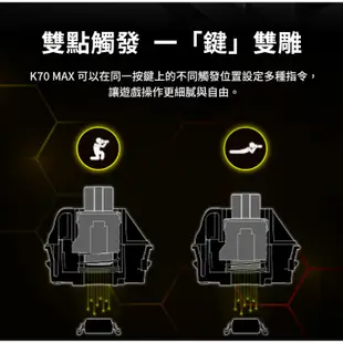 海盜船 CORSAIR K70 MAX MGX磁軸 RT 有線電競機械式鍵盤 官方旗艦館