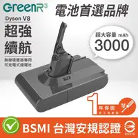 在飛比找有閑購物優惠-GreenR3金狸 Dyson V8/SV10/3000mA