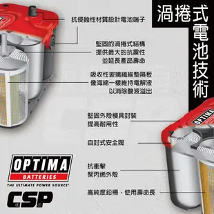 汽車電瓶 深循環電池 AGM電池 汽車精品 音響改裝 音質提升 BMW OPTIMA D31L黃色 (10折)